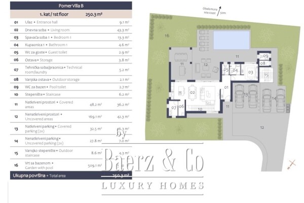 photo 14 Istria, Pomer, unique, modern villa 20 m from the sea, 417 m²