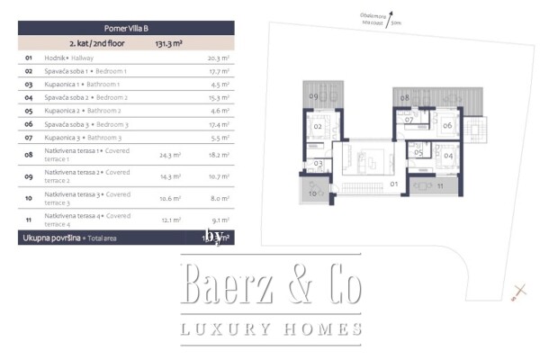 photo 15 Istria, Pomer, unique, modern villa 20 m from the sea, 417 m²