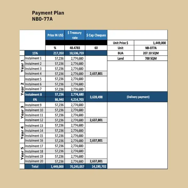 photo 16 # 1117 Luxury twin villa