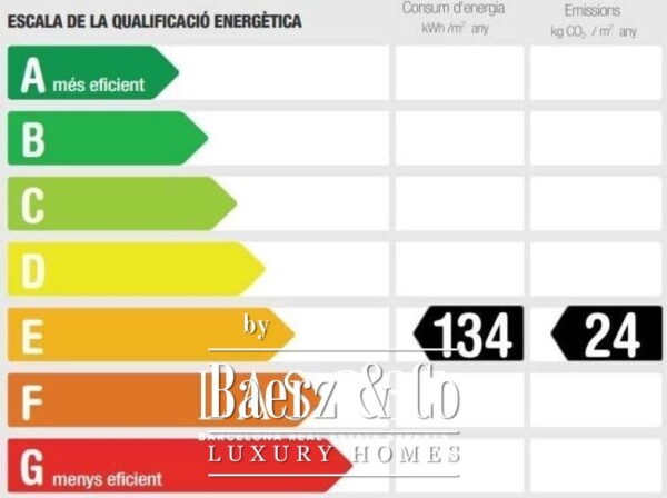 photo 18 Barcelona, Sant Gervasi - Galvany